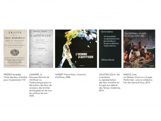 Bibliographie