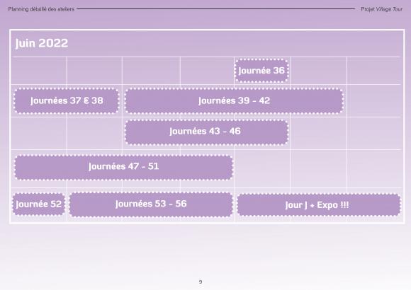 Planning Village Tour 9/9