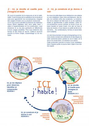 intentions du projet 2 + étapes du projet