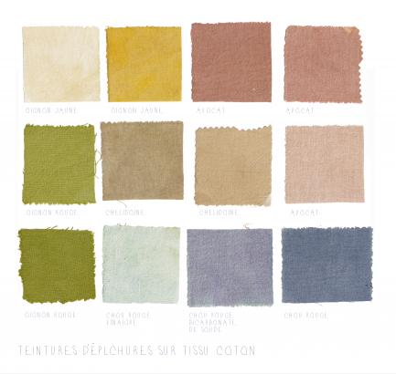 Nuancier de tissus teintés à partir d'épluchures de légumes.
