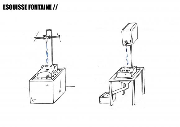 recherche de formes possible pour le dispositif.  