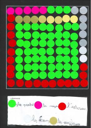 Exemple de datavisualisation