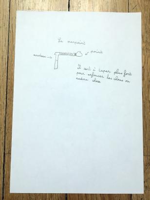 Association d'objets : Un marteau + un gant de boxe à ressort