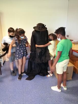 Recherches sur mannequin