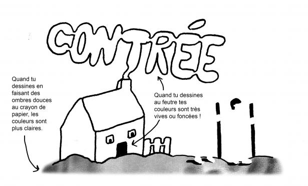 Les astuces