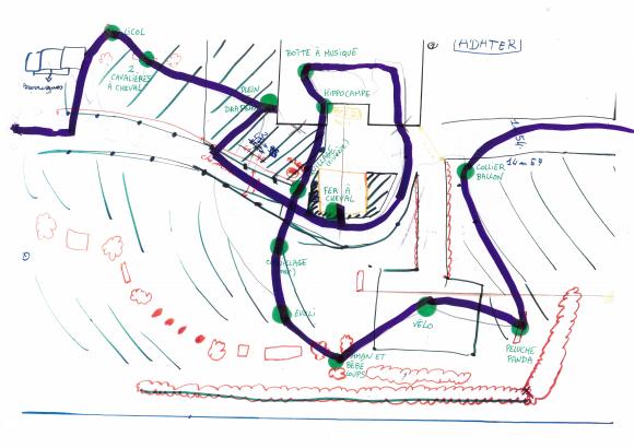 parcours 