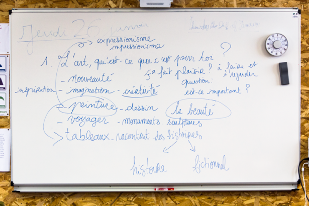 questions sur l'art tableau salle de classe
