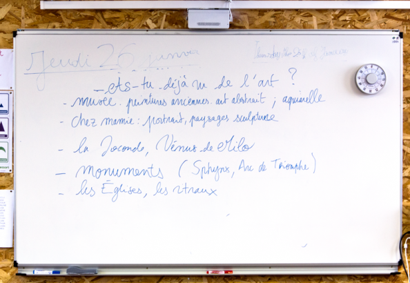 questions sur l'art tableau salle de classe