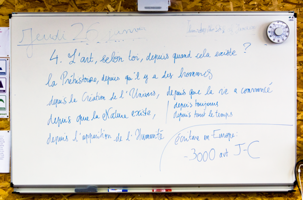 questions sur l'art tableau salle de classe