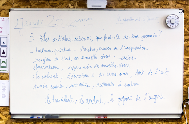 questions sur l'art tableau salle de classe