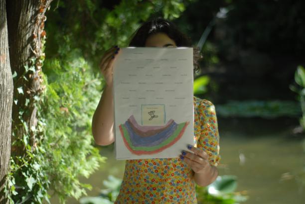 "Portraits de femmes" 