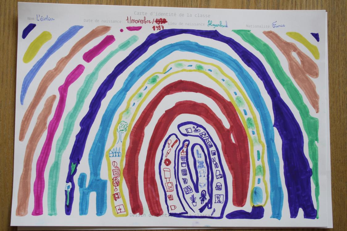 Carte d'identité de la classe
