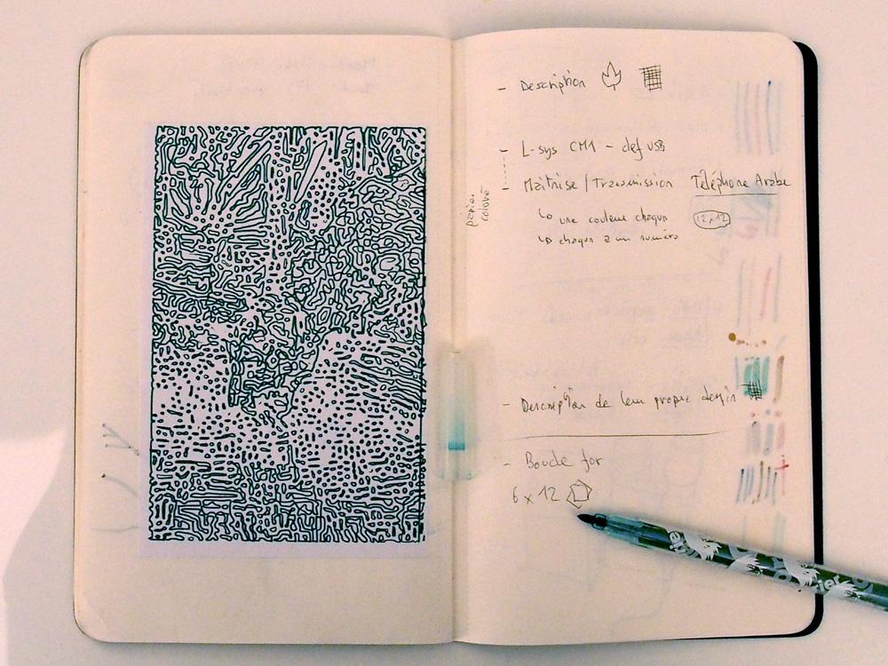 Carnet de recherches - Projet de dessin automatisé