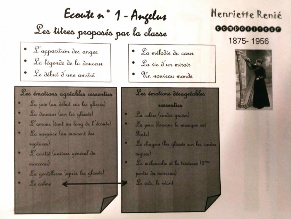document 1