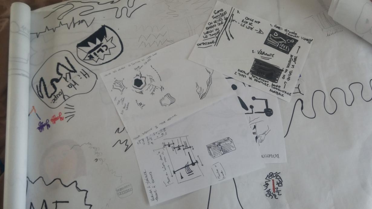 Recherche – allers et retours