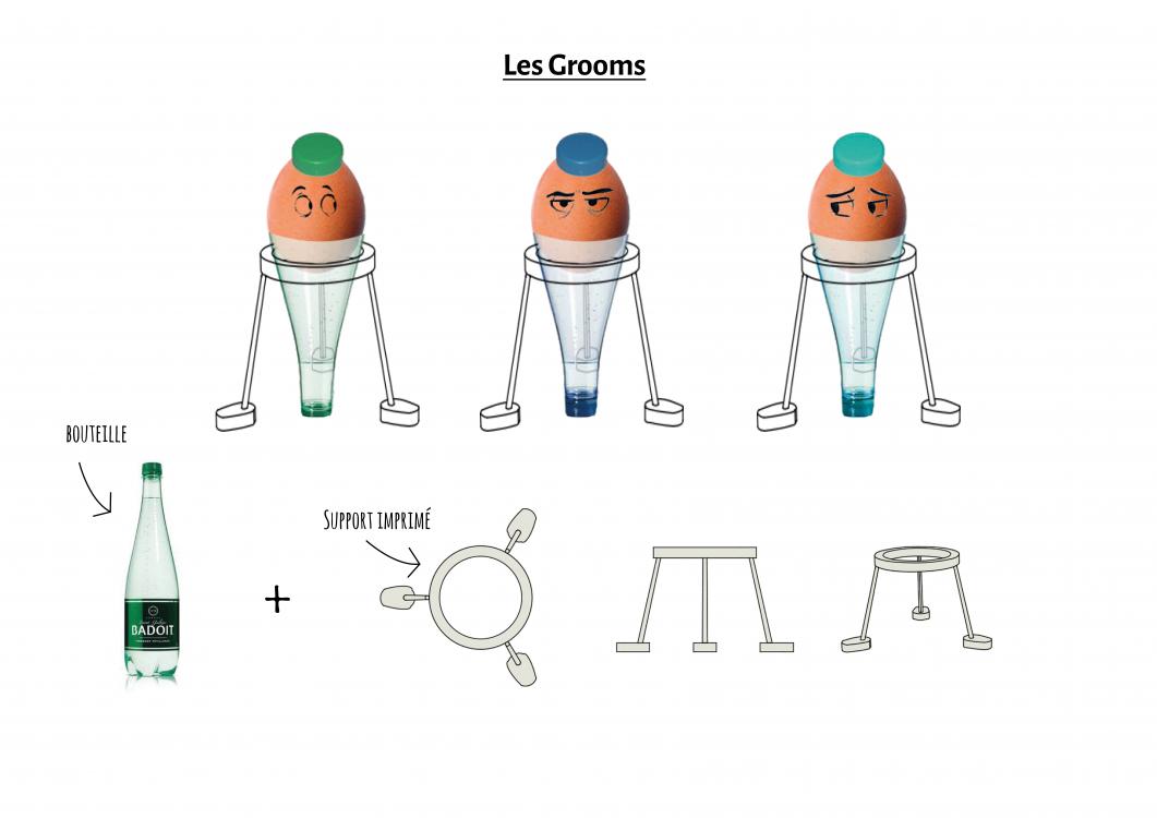 Les grooms : Situation imaginée : Objet rapporté : Une bouteille d’eau Problématique : Comment réutiliser la bouteille? Résultat : des coquetiers!