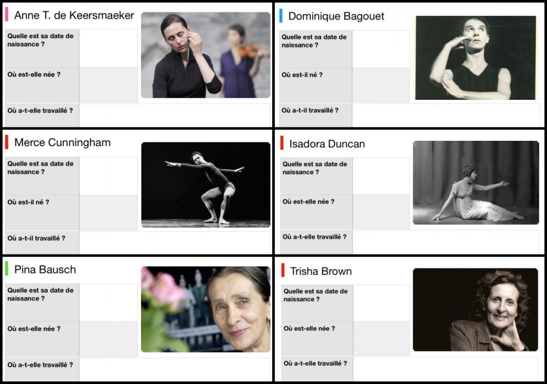 Chorégraphes photos danse