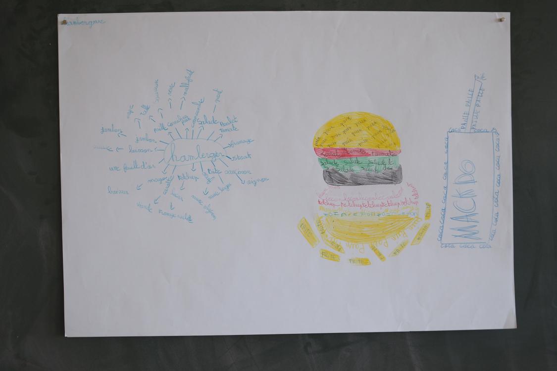 Calligrame Sandwiche