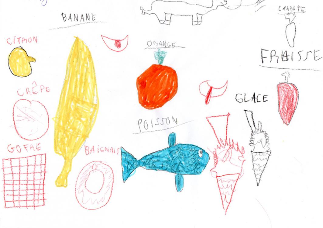 Les premiers dessins préparatoires, avec ce que les enfants comptent modeler