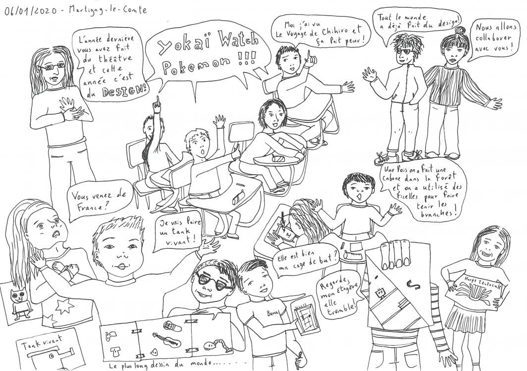 Journée du 6 janvier 2020 avec les élèves de l'école de Martigny-le-Comte