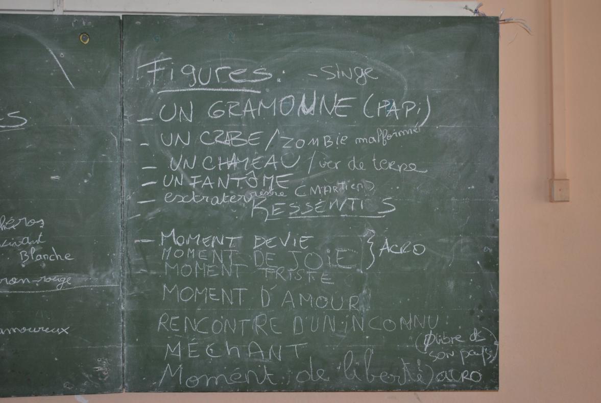 Figures trouvées par les élèves suite au spectacle