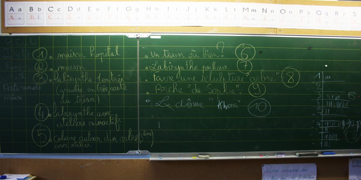 Recherches