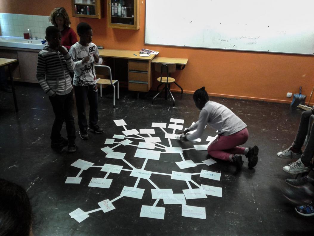 Construction du diagramme.