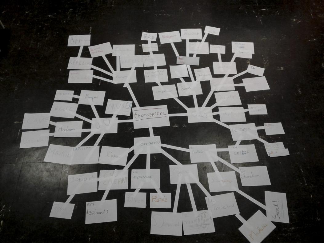 Diagramme final.