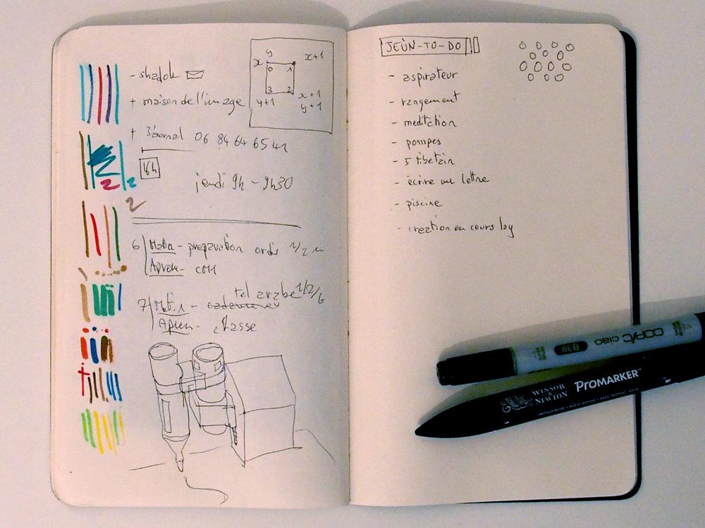 Vues de mon carnet de notes :