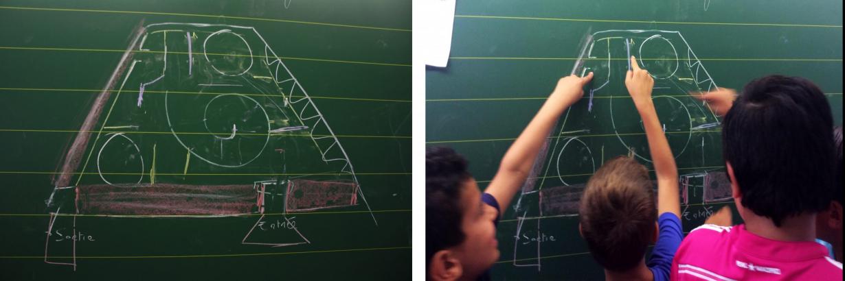 Construction