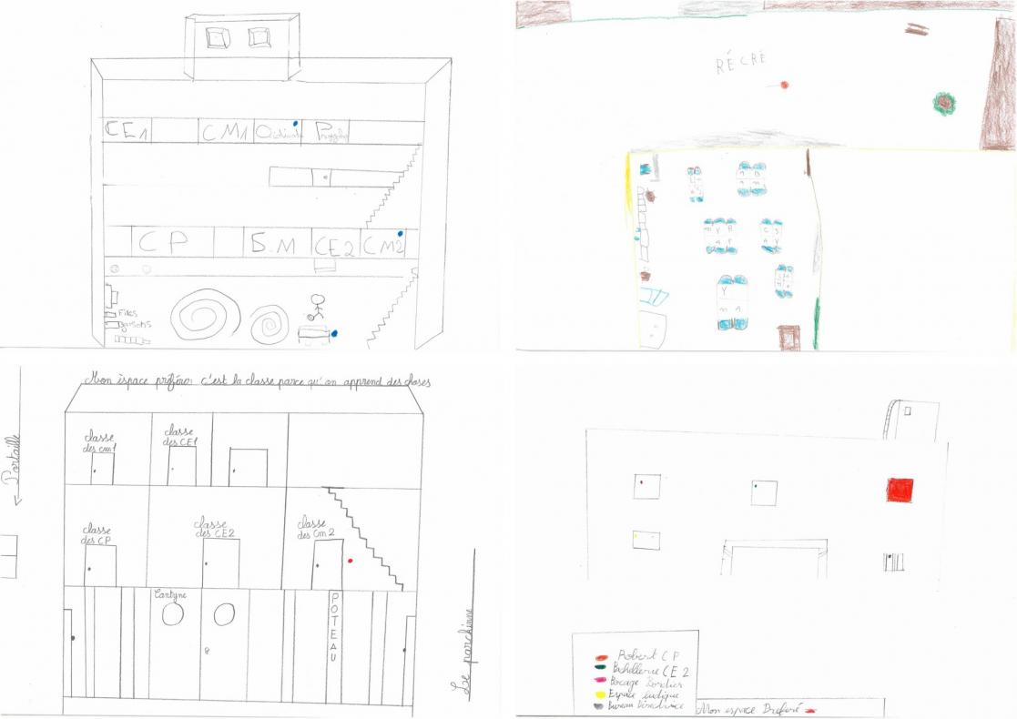 quelques plans/représentations de l'école