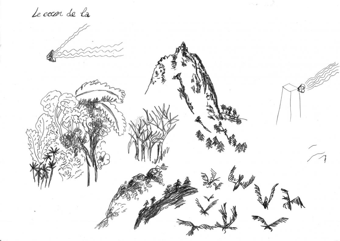 Matières et textures