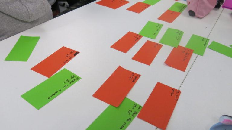 Écriture collaborative