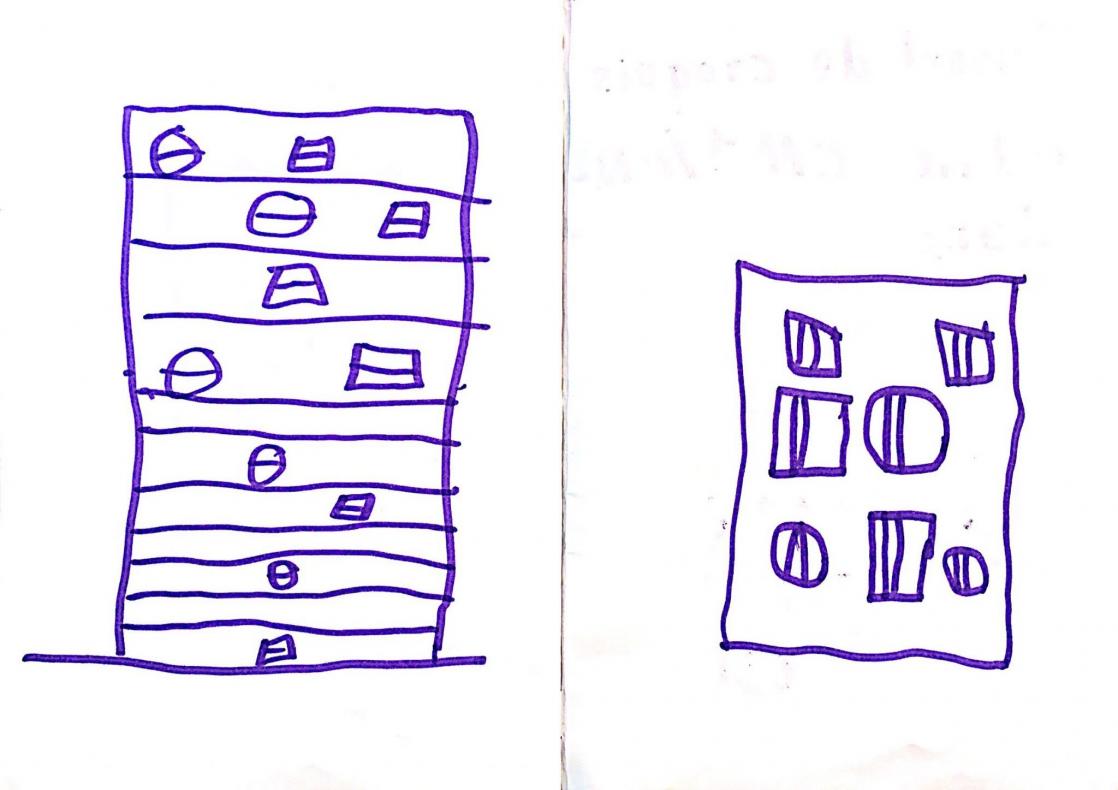 Croquis des CM1 et CM2 de l'Ecole des Fleurs