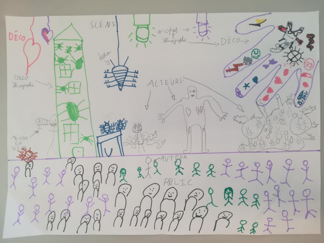 dessin pièce de théâtre