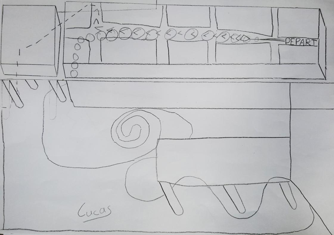 Plan de la déambulation à l'école.