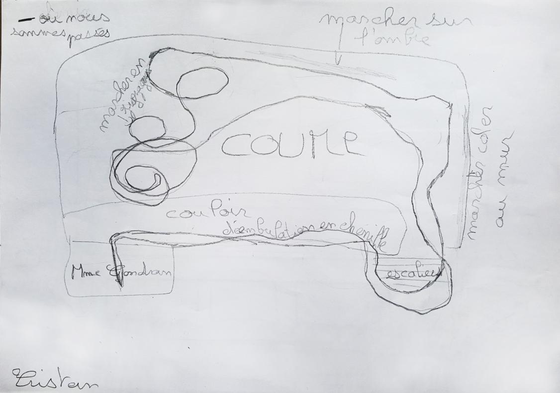 Plan de la déambulation à l'école.