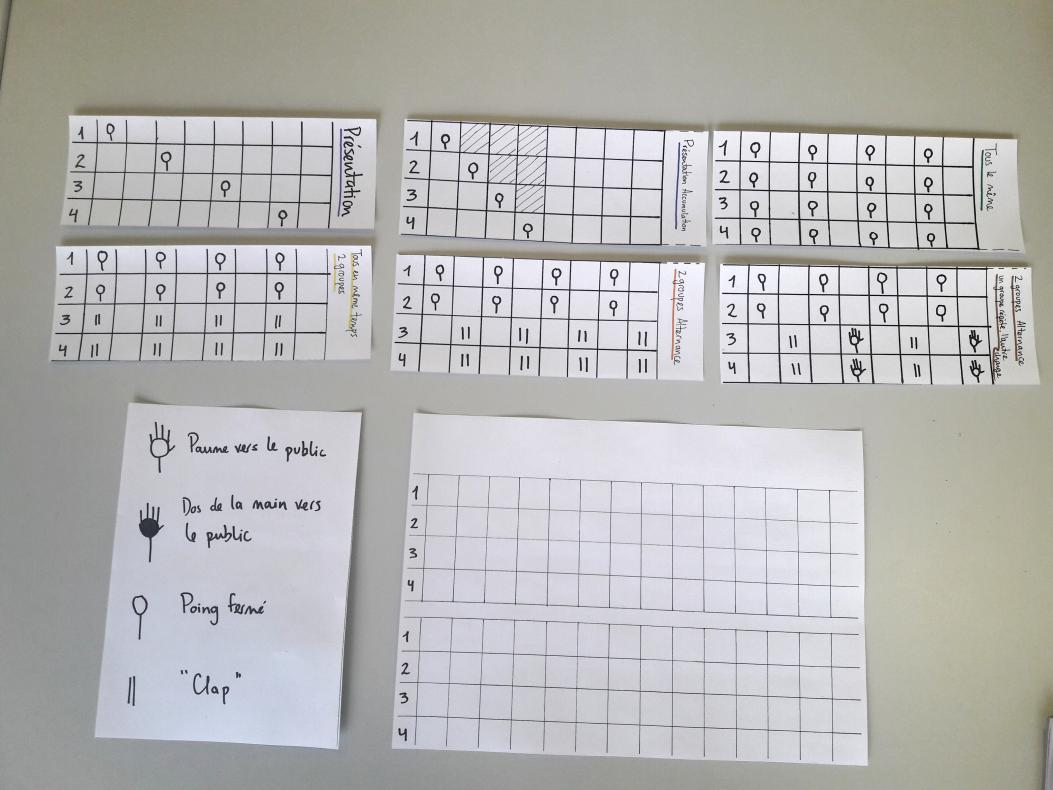Notation musicale alternative, exercice créatif