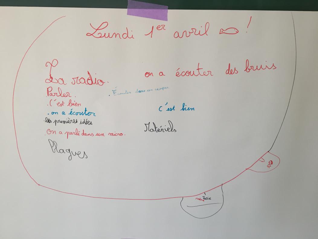 Tableau 