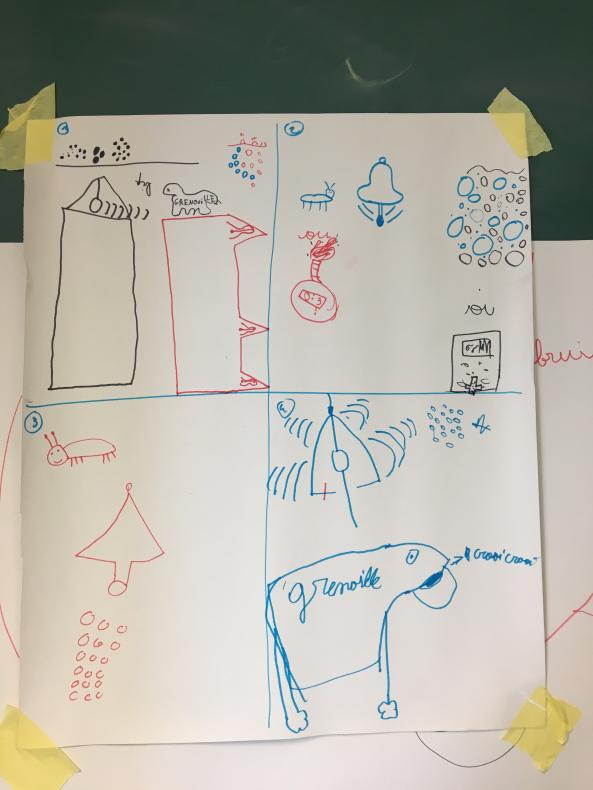 Premiers tests de dessins sonores 