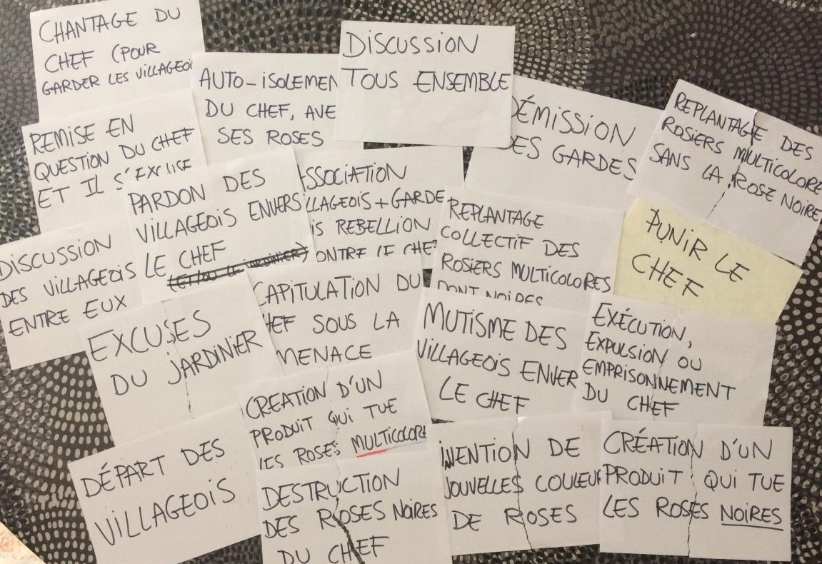 synthèse des idées trouvées dans les textes des enfants