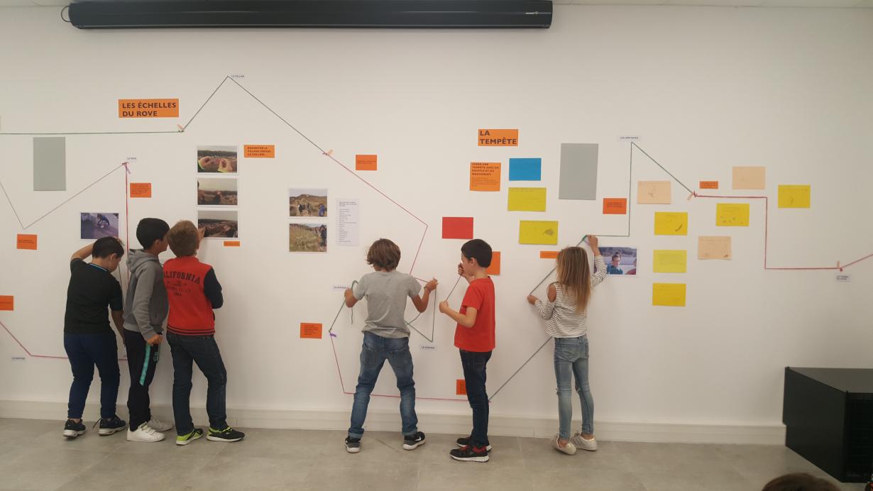 visite de l'exposition par une classe