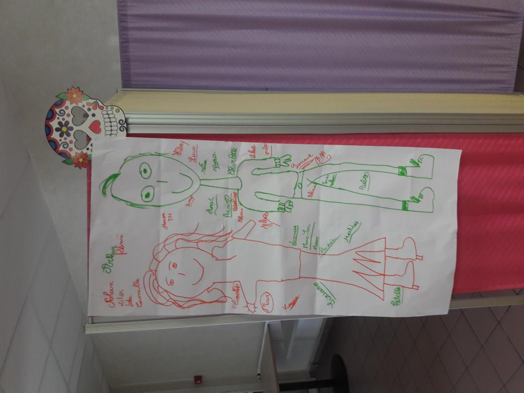 Le dessin dans le ciel