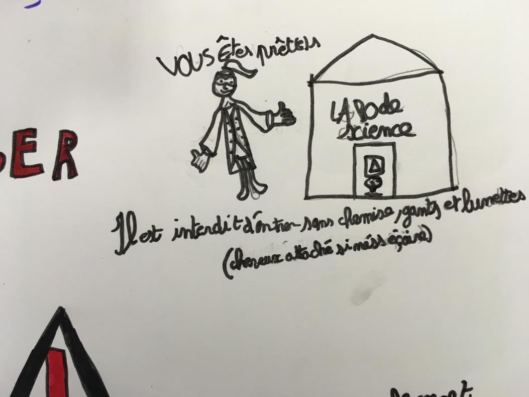 Consigne du labo