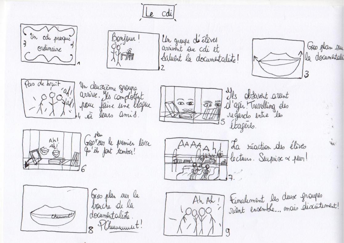 Scénarimage de la scène du CDI