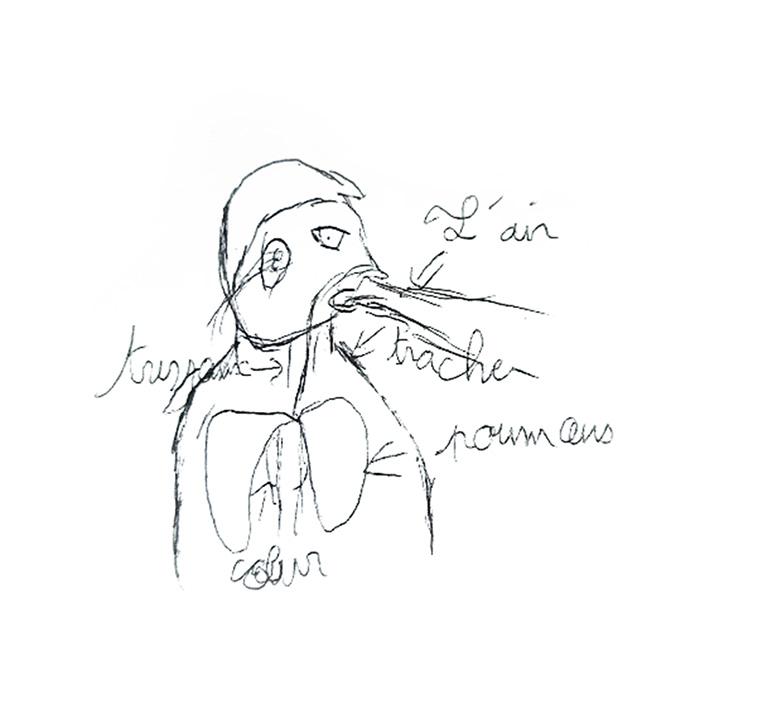 dessin respiration 