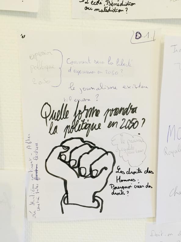 Une feuille issue de la tempête de cerveau collaborative 