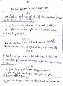 4x4 CM1
