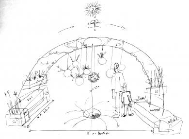 proposition d'installation collective avec les élèves. structure en bois de récupération . Mosaïque ou fresque au sol selon possibilité, Kokédama suspendus avec plantes "utiles", bacs eau et compost, 6 cultures de "plantes alimentaires" en bacs,