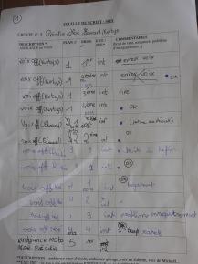 Une feuille de script son